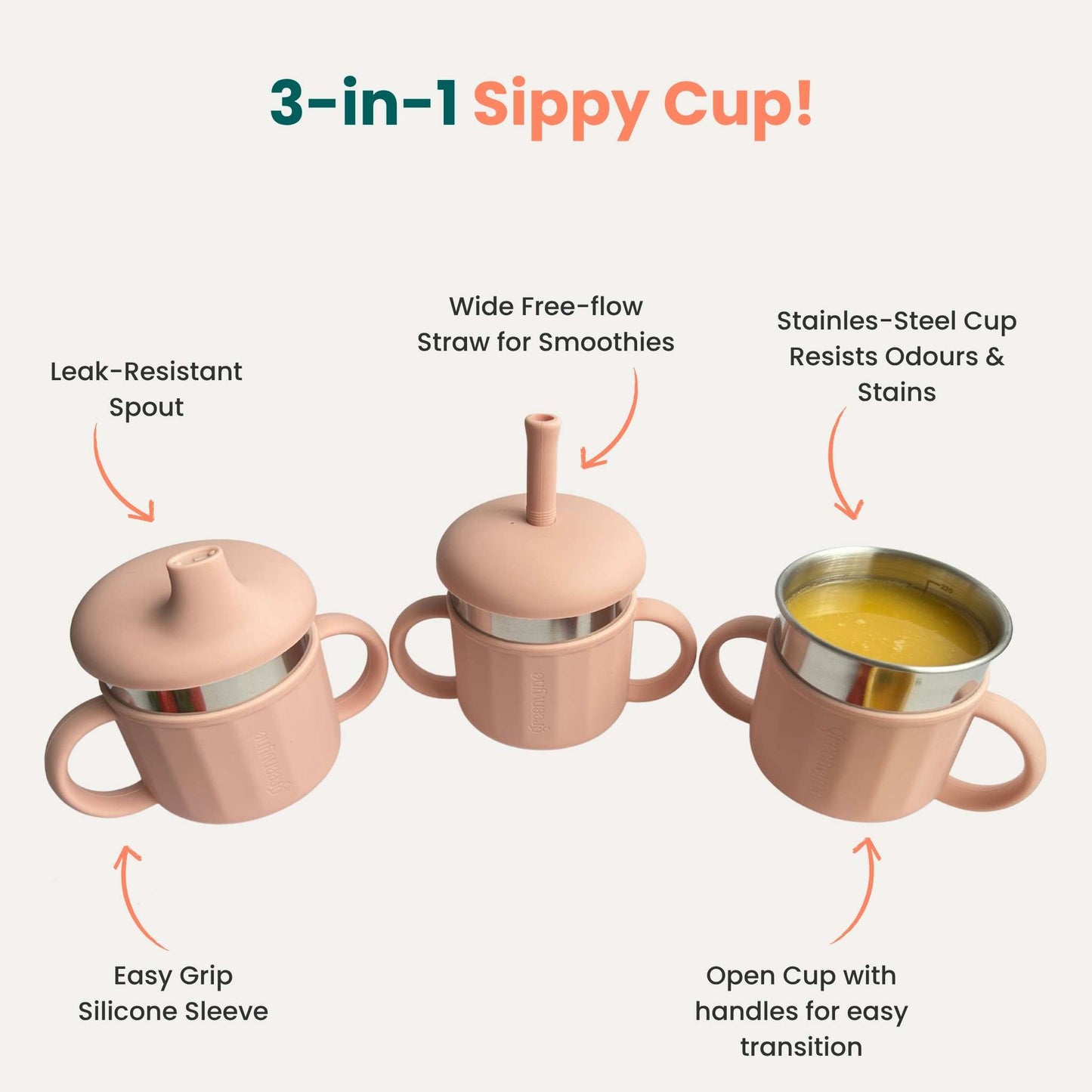 Greenvyne Baby & Toddler 3-in-1 stainless steel sippy cup with features highlighted.