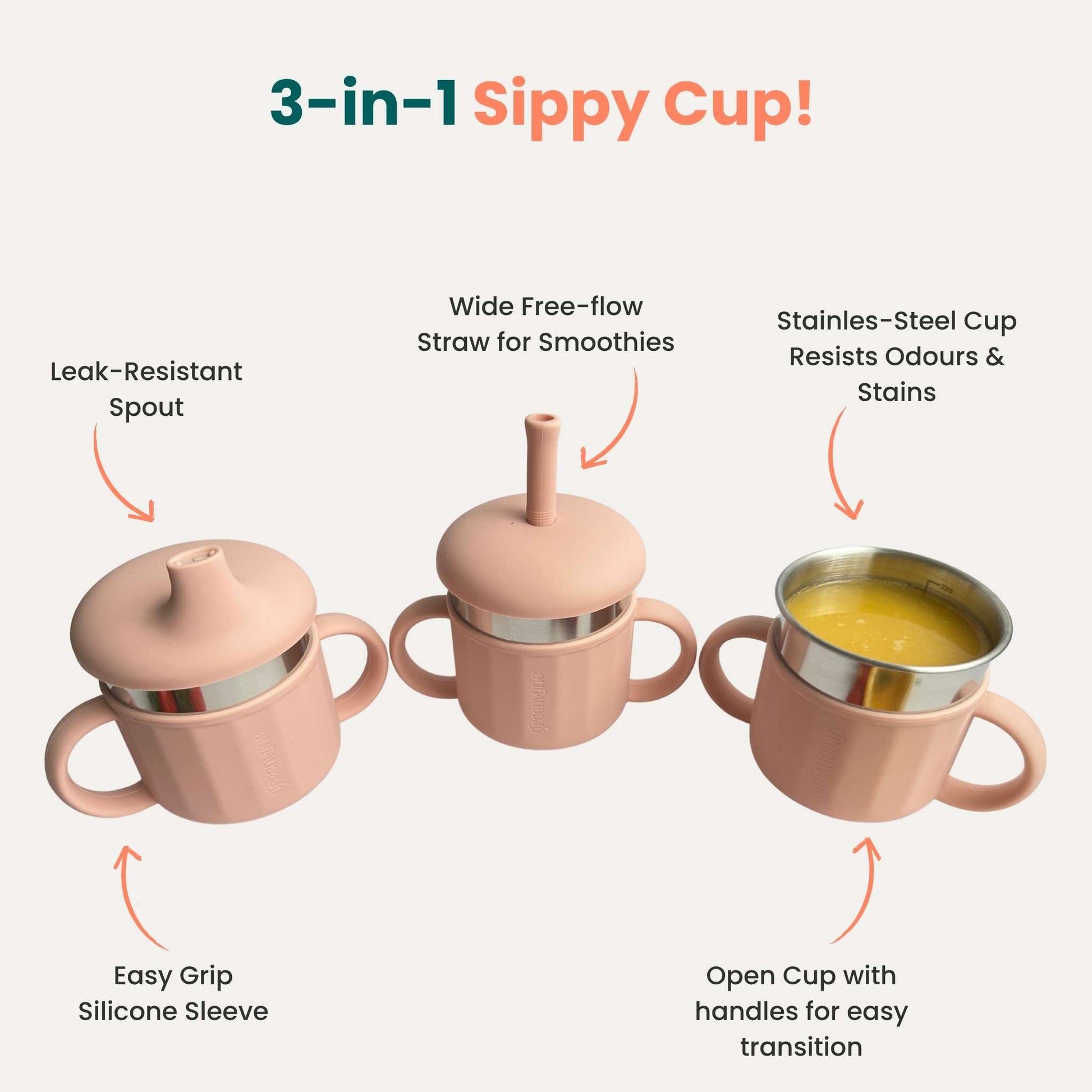 Greenvyne Baby & Toddler 3-in-1 stainless steel sippy cup with features highlighted.