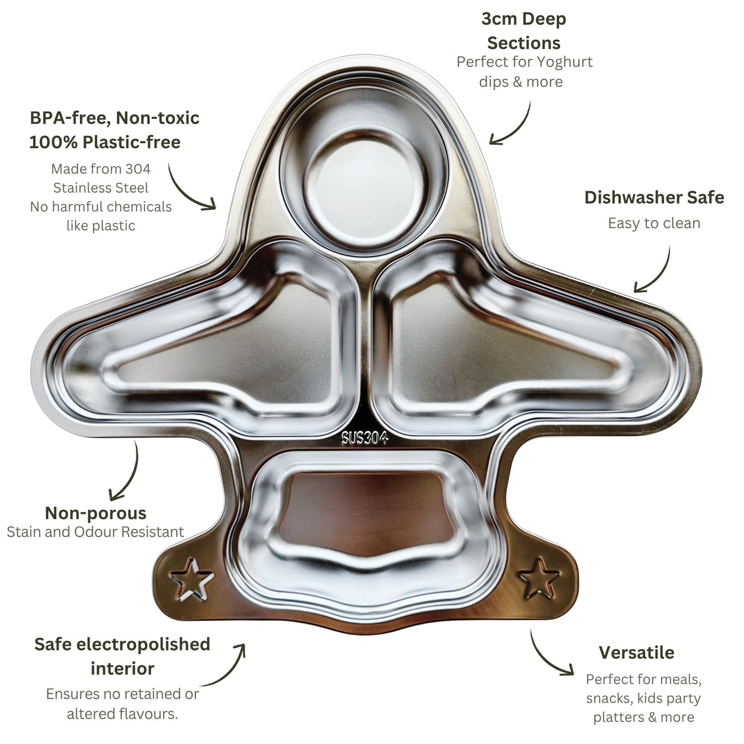 Kids Stainless Steel Plane Plate